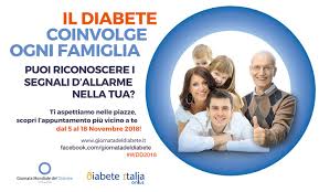 Giornata Mondiale del Diabete 2018 - Diabetologie Aperte -
