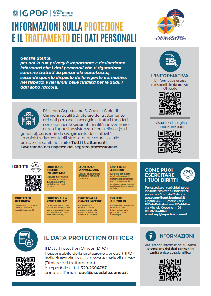 Manifesto Informazioni sulla Protezione e il trattamento dei dati personali